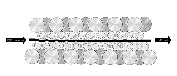 高質(zhì)保量、定制生產(chǎn)